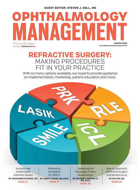 Ophthalmology Management