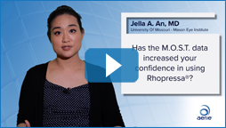 Has the M.O.S.T. data increased your confidence in using Rhopressa®?