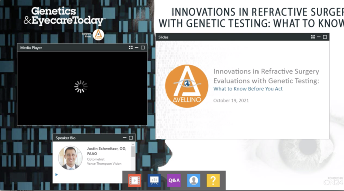 Innovations in Refractive Surgery Evaluations with Genetic Testing: What to Know Before You Act